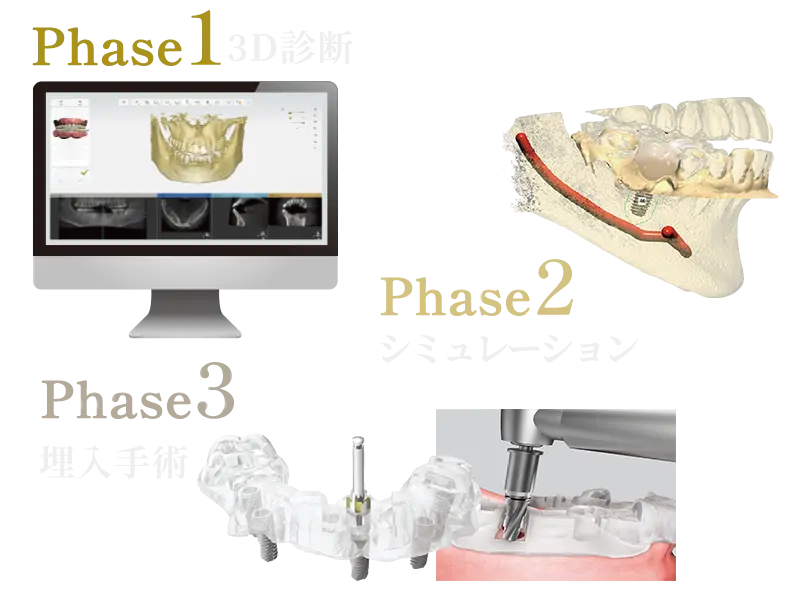 ノーベルガイド