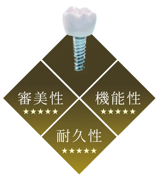 ブリッジ